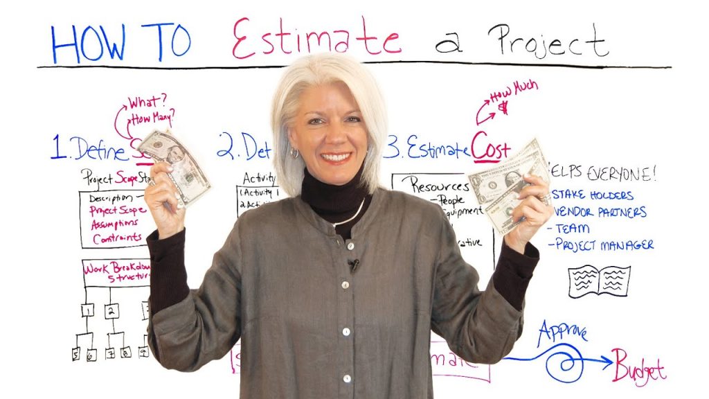 How to Estimate Your Project